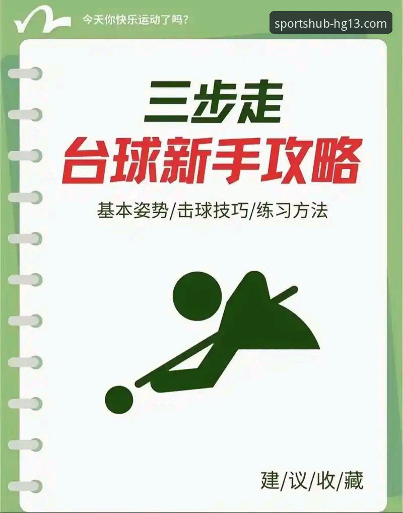 hg13体育怎么用 hg13体育平台使用完整指南:从入门到精通
